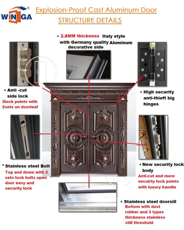 door each part 